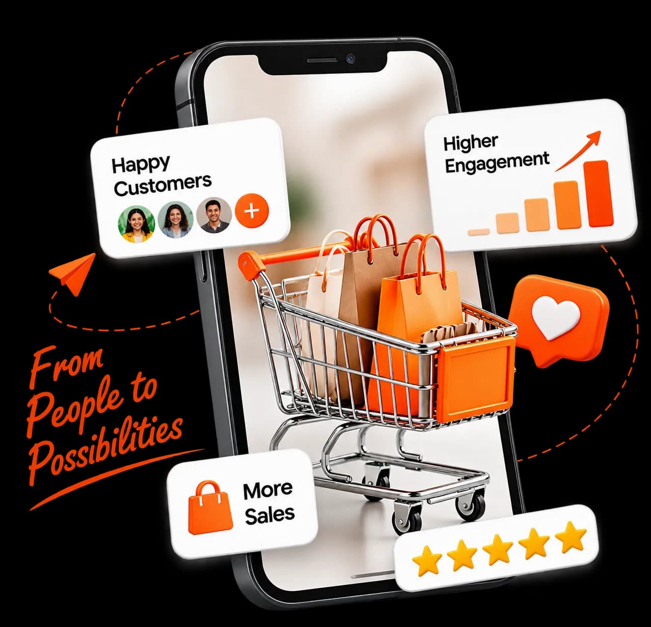 About B2C Marketing - Connect Your Brand with the Right Customers