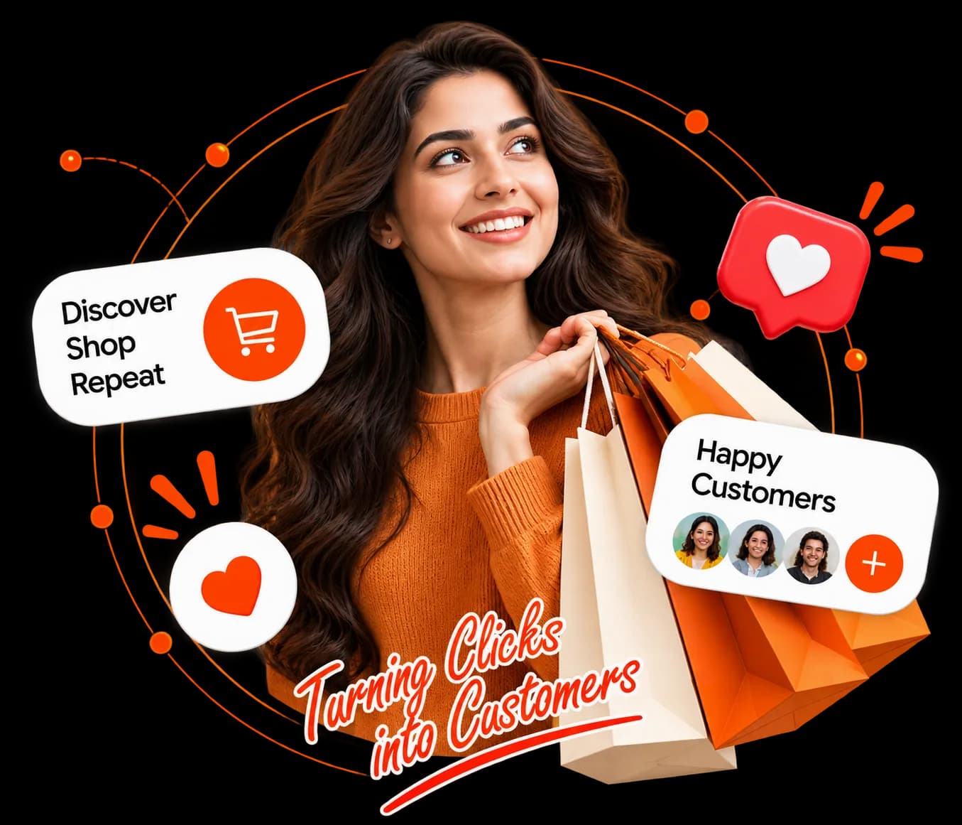B2C Marketing Services Built Around Your Customers