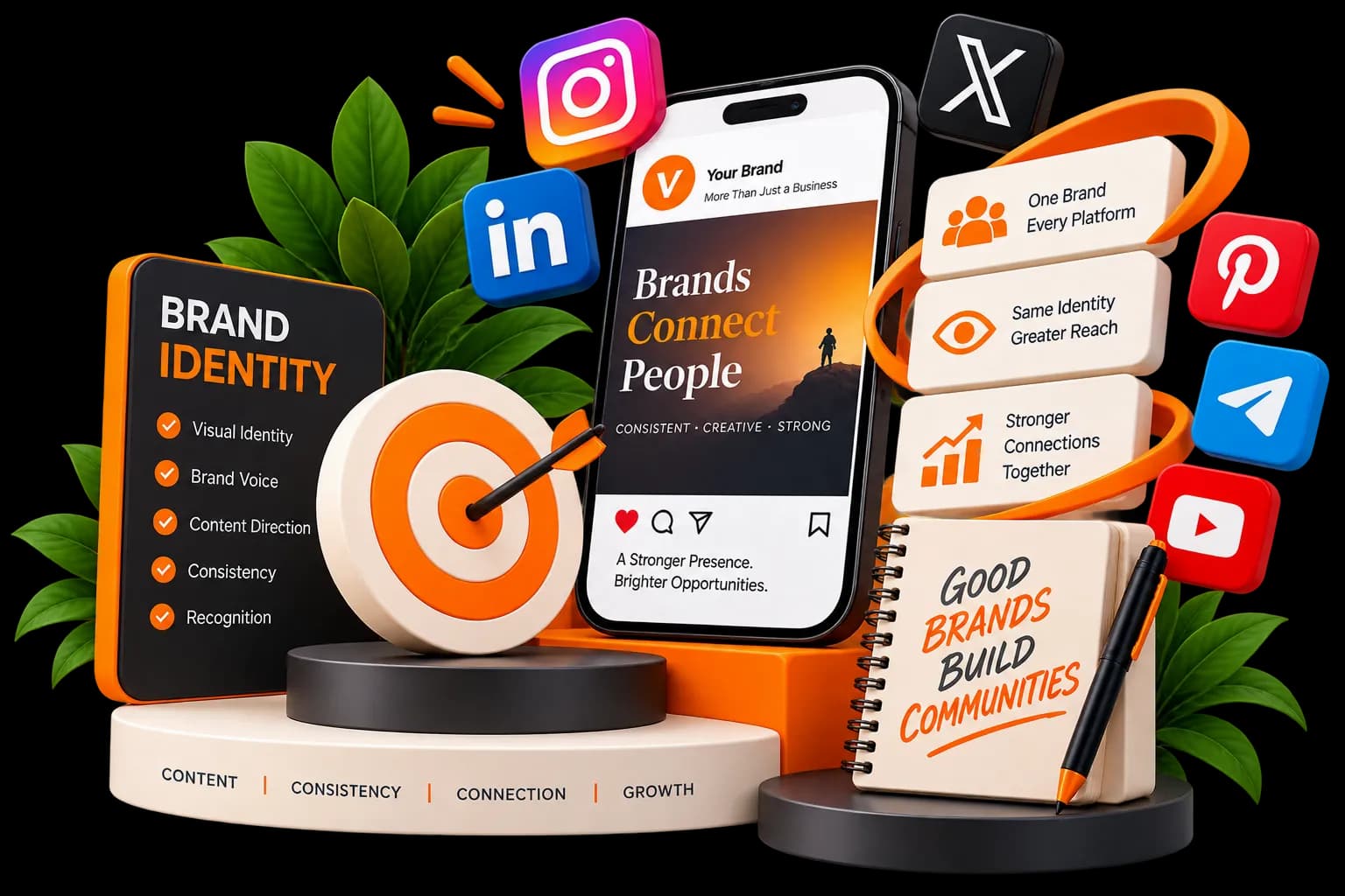 Logo Design Services - Create a Logo That Gives Your Brand a Clear Identity