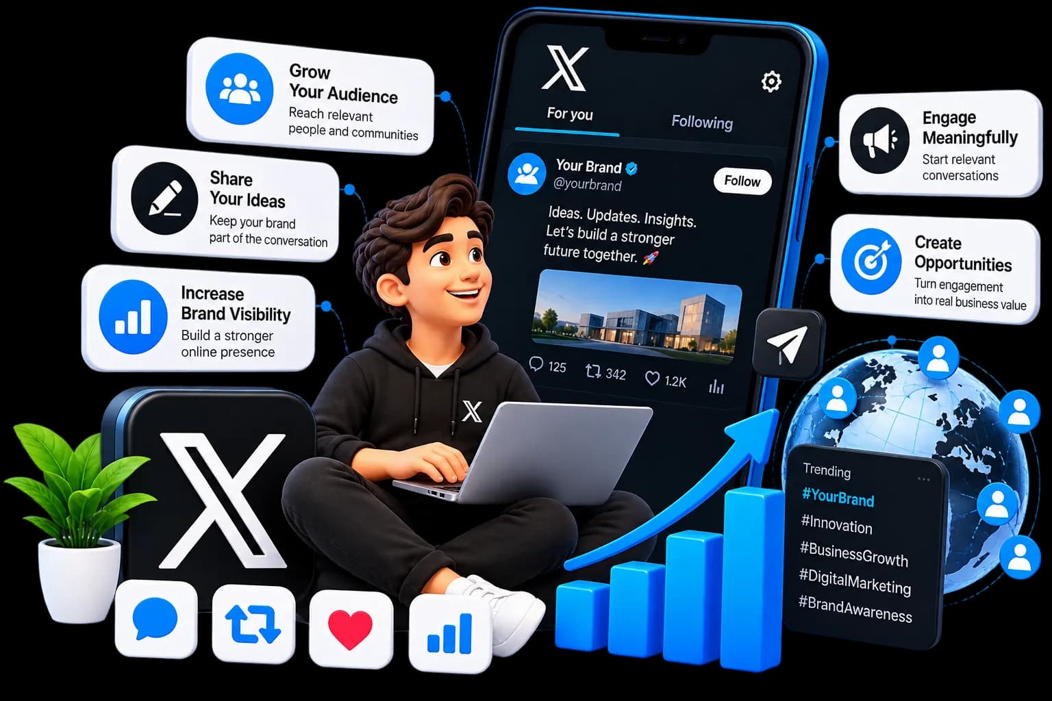 Twitter/X Marketing - Build a Stronger Brand Presence with Twitter/X Marketing