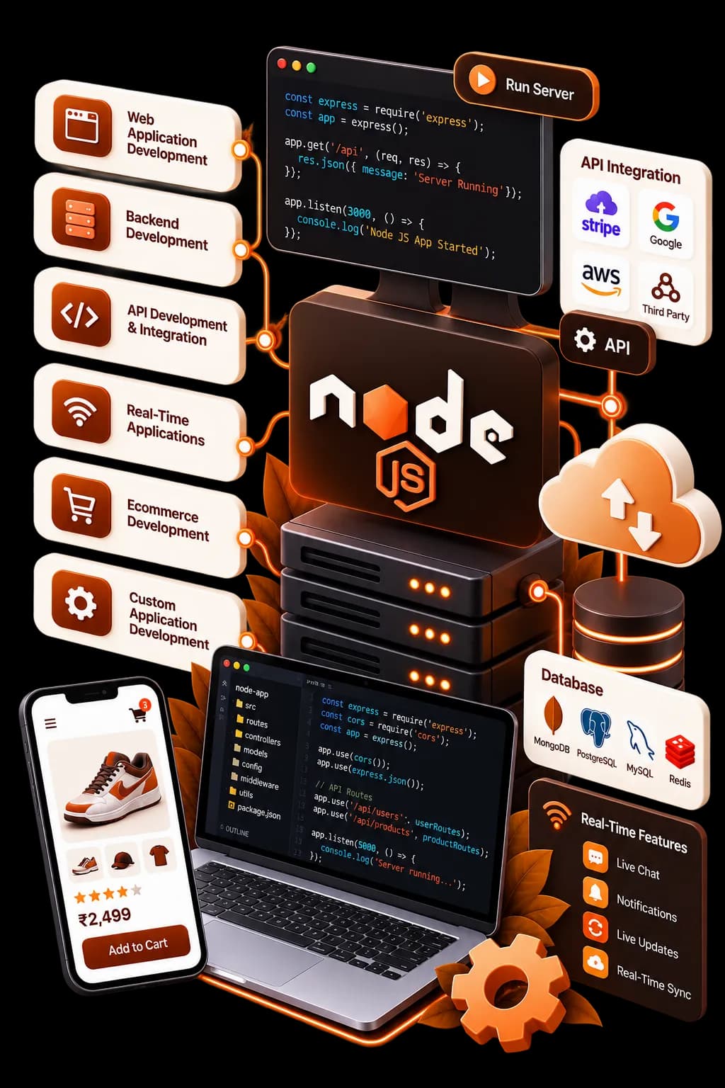 Why Node JS Development - Vibhas Tech